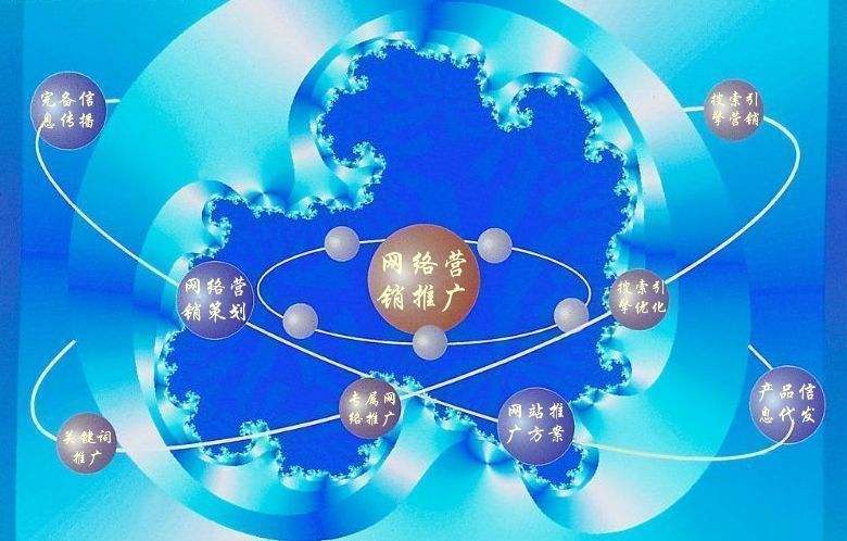 邕宁新媒体运营企业需要掌握的网络推广技巧有哪些